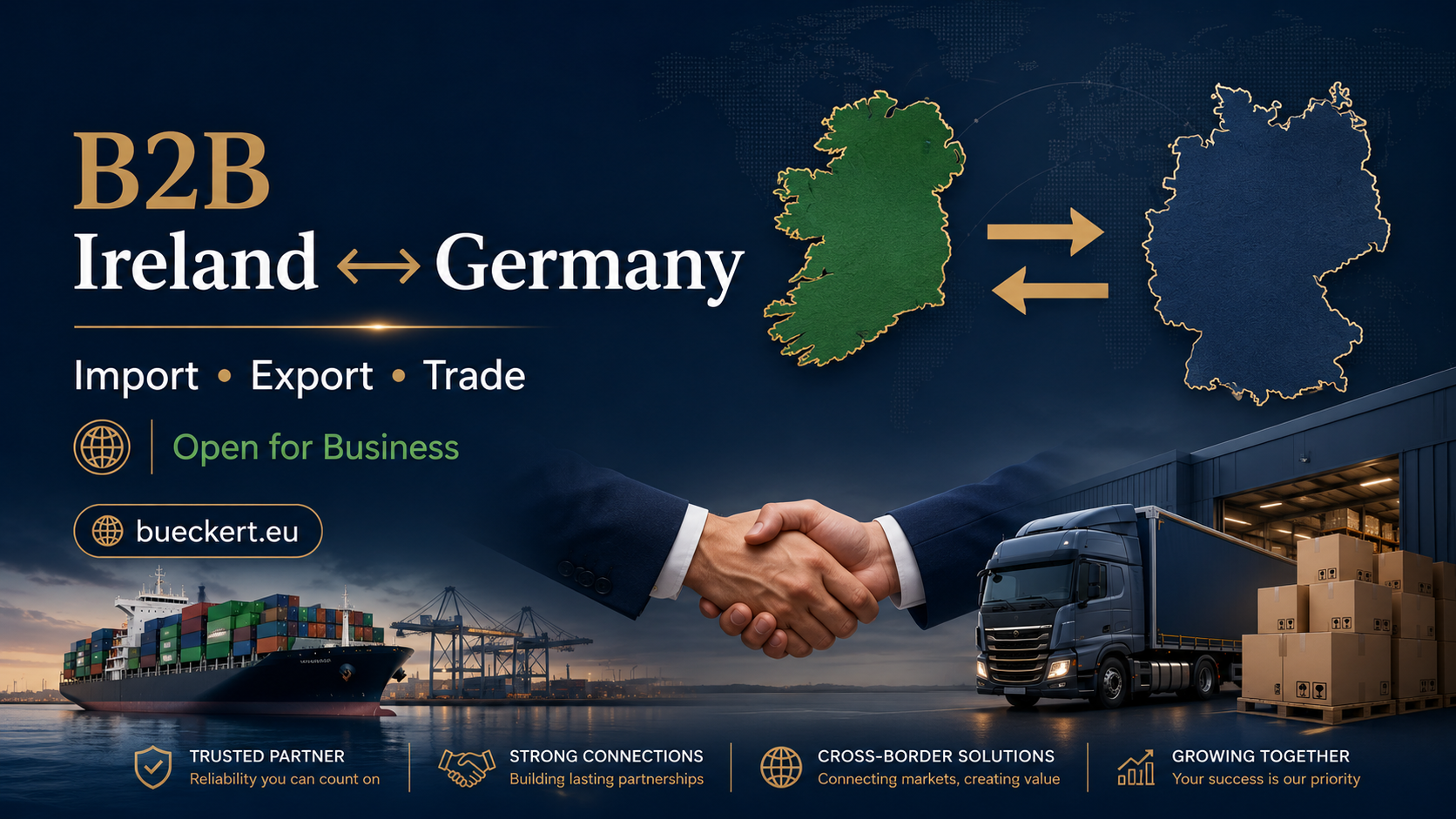 B2B trade between Ireland and Germany